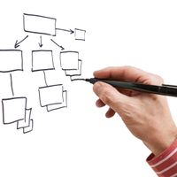 Создание сайтов. Шаг 7 - Разработка структуры и дизайна сайта