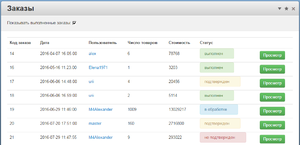 Интернет-магазин ООО "Тахокомплект"